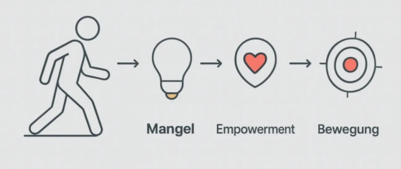 Abstraktes Licht- und Schattenbild für EARA